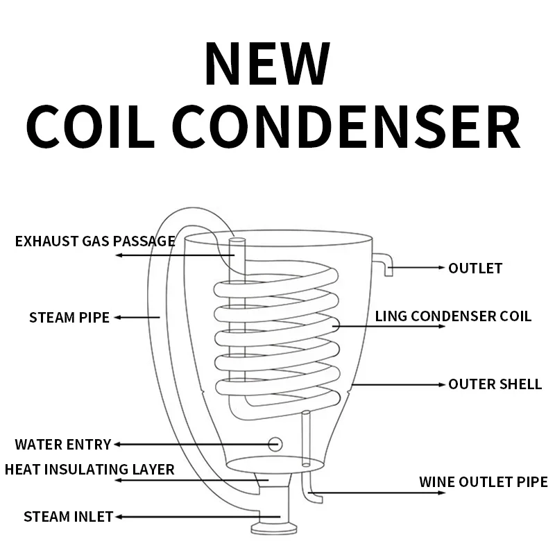 Wine Beer Distillation - 30L Rvs Water Alcohol Distilleerder DIY